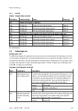 Preview for 313 page of Festo CMMT-ST-SW Original Instructions Manual