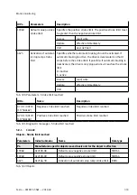 Preview for 333 page of Festo CMMT-ST-SW Original Instructions Manual