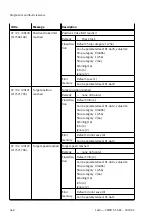 Предварительный просмотр 468 страницы Festo CMMT-ST-SW Original Instructions Manual