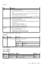 Preview for 514 page of Festo CMMT-ST-SW Original Instructions Manual