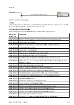 Preview for 539 page of Festo CMMT-ST-SW Original Instructions Manual