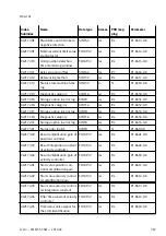 Preview for 587 page of Festo CMMT-ST-SW Original Instructions Manual