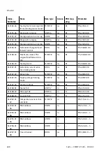 Preview for 608 page of Festo CMMT-ST-SW Original Instructions Manual