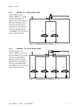 Preview for 11 page of Festo CMSX-...-C-U-F1 series Manual