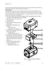 Preview for 15 page of Festo CMSX-...-C-U-F1 series Manual