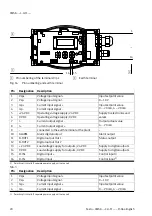 Preview for 20 page of Festo CMSX-...-C-U-F1 series Manual