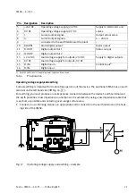 Preview for 21 page of Festo CMSX-...-C-U-F1 series Manual