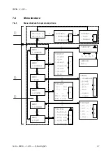 Preview for 27 page of Festo CMSX-...-C-U-F1 series Manual