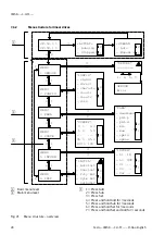 Preview for 28 page of Festo CMSX-...-C-U-F1 series Manual