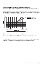 Preview for 42 page of Festo CMSX-...-C-U-F1 series Manual