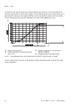 Preview for 44 page of Festo CMSX-...-C-U-F1 series Manual