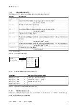 Preview for 45 page of Festo CMSX-...-C-U-F1 series Manual