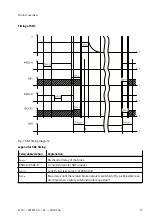 Предварительный просмотр 15 страницы Festo CMTT-AS S1 Series Description