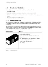 Preview for 18 page of Festo CMXR-C2 Assembly And Installation Manual