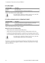 Preview for 34 page of Festo CMXR-C2 Assembly And Installation Manual