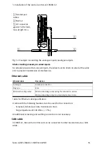 Preview for 35 page of Festo CMXR-C2 Assembly And Installation Manual