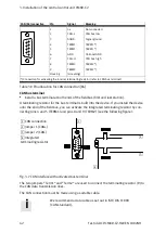 Preview for 42 page of Festo CMXR-C2 Assembly And Installation Manual