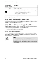 Preview for 50 page of Festo CMXR-C2 Assembly And Installation Manual