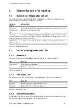 Preview for 51 page of Festo CMXR-C2 Assembly And Installation Manual