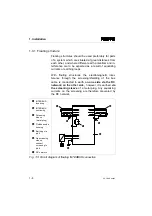 Preview for 19 page of Festo Compact Performance CP-FB6-E Manual