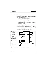 Preview for 20 page of Festo Compact Performance CP-FB6-E Manual