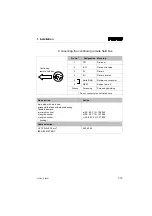 Preview for 24 page of Festo Compact Performance CP-FB6-E Manual