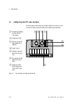 Preview for 16 page of Festo Compact Performance CPV Series Manual