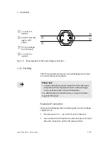 Preview for 29 page of Festo Compact Performance CPV Series Manual