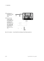 Preview for 30 page of Festo Compact Performance CPV Series Manual