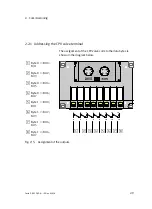 Preview for 47 page of Festo Compact Performance CPV Series Manual