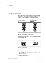 Preview for 57 page of Festo Compact Performance CPV Series Manual