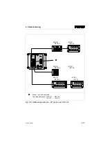 Preview for 41 page of Festo Compact Performance Series Programming And Diagnosis