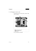 Preview for 45 page of Festo Compact Performance Series Programming And Diagnosis