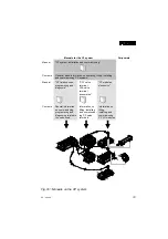 Preview for 10 page of Festo Compact Performance System Installation And Commissioning Manual