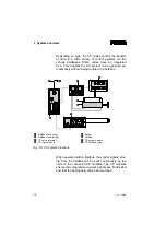 Preview for 17 page of Festo Compact Performance System Installation And Commissioning Manual