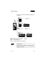 Preview for 30 page of Festo Compact Performance System Installation And Commissioning Manual