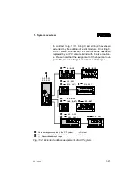 Preview for 32 page of Festo Compact Performance System Installation And Commissioning Manual