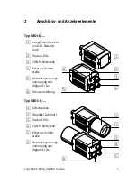 Preview for 5 page of Festo Compact Vision System SBO-Q Series User Instructions