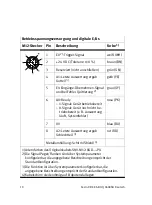 Preview for 10 page of Festo Compact Vision System SBO-Q Series User Instructions