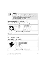 Preview for 11 page of Festo Compact Vision System SBO-Q Series User Instructions