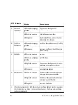 Preview for 54 page of Festo Compact Vision System SBO-Q Series User Instructions