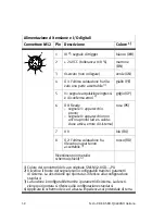 Preview for 58 page of Festo Compact Vision System SBO-Q Series User Instructions