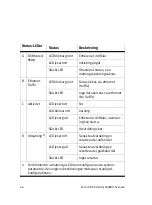 Preview for 66 page of Festo Compact Vision System SBO-Q Series User Instructions