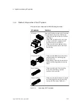 Preview for 19 page of Festo CP-A04-M12-CL Manual