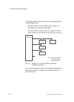 Preview for 22 page of Festo CP-A04-M12-CL Manual