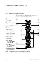 Preview for 32 page of Festo CP-A04-M12-CL Manual