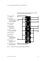 Preview for 33 page of Festo CP-A04-M12-CL Manual