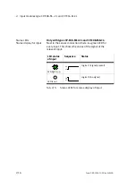 Preview for 44 page of Festo CP-A04-M12-CL Manual