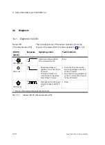 Preview for 56 page of Festo CP-A04-M12-CL Manual