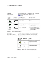 Preview for 57 page of Festo CP-A04-M12-CL Manual